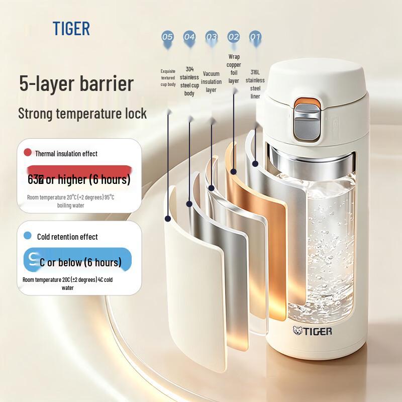 Tiger One-Touch Portable 316L Thermos Mug