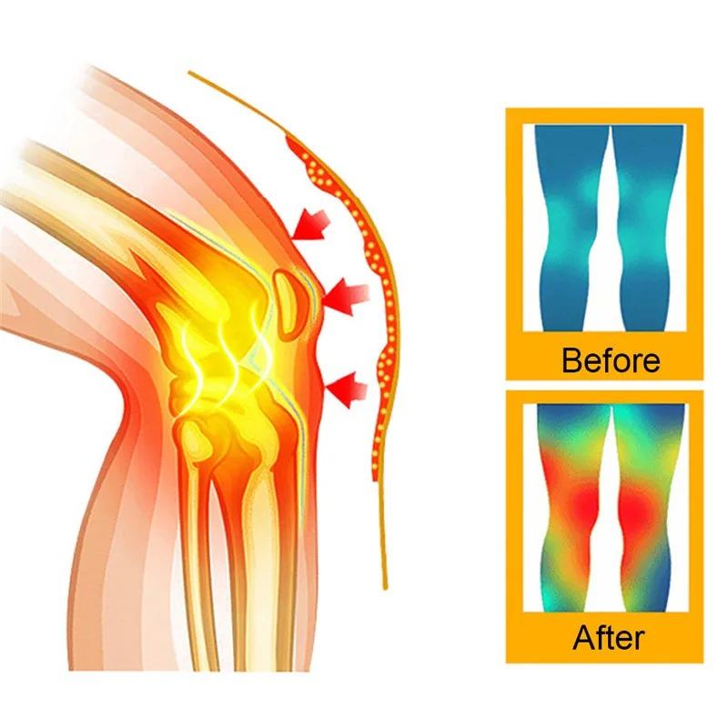 Self Heating Knee Pads,Warm Wormwood Self Heating Knee Brace Support, Long Compression Sleeve For Arthritis Joint Pain Relief