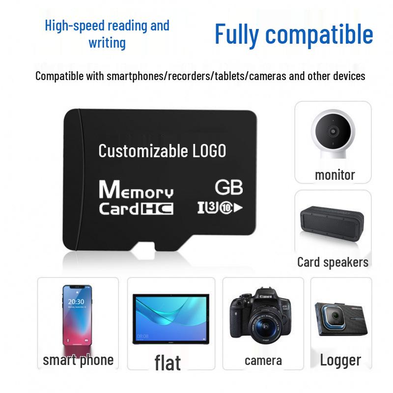 8GB Memory Card, 16GB TF Card, 32GB Phone Storage, 64GB Surveillance Camera, 128GB Dashcam 128MB