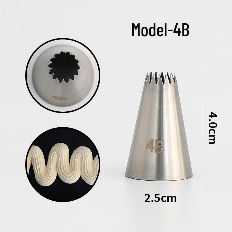 Zhaoran Stainless Steel Medium Piping Tip