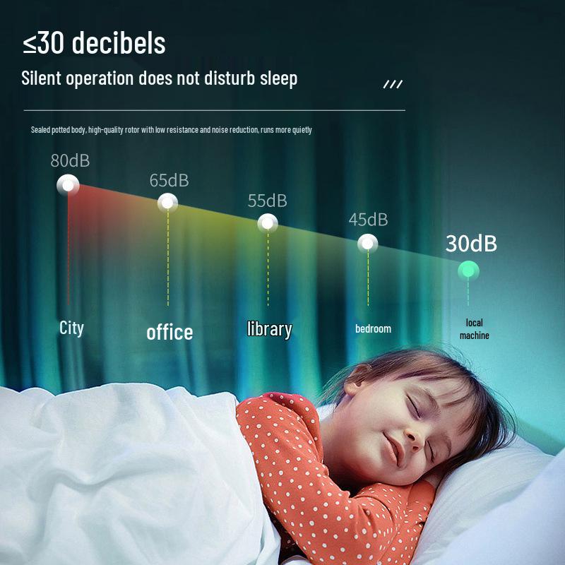 Kompakt 3-i-1 Akvariebehållarfilter & Cirkulationspump för Effektiv Vattenrening