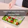 Recipientes de alimentos – Conversores de alimentos