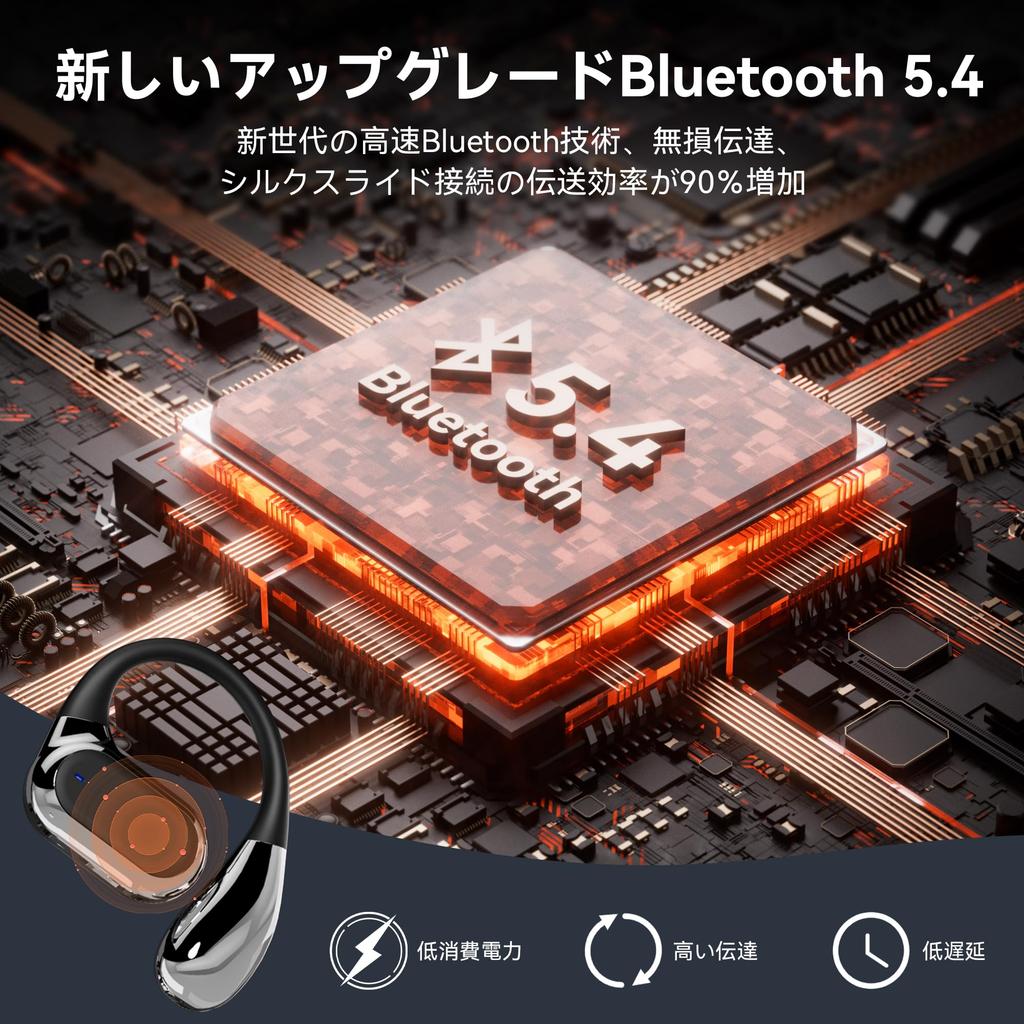 Over-the-Ear Wireless Bluetooth Earphones [Equipped with Cutting-Edge Bluetooth 5.4 Technology] Full-Band HiFi Sound Quality, Low Latency Instant
