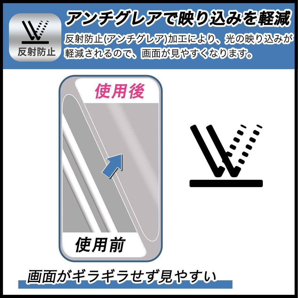 FILMEXT Protective Film for HIOKI Digital Multimeters and Compatible with curved reduces reflections and Made in DT4256, DT4255, DT4254, DT4253,