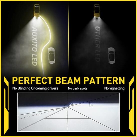 H11 H9 LED Headlight Conversion Kit High/Low Beam Bulb Super Bright 6500K White