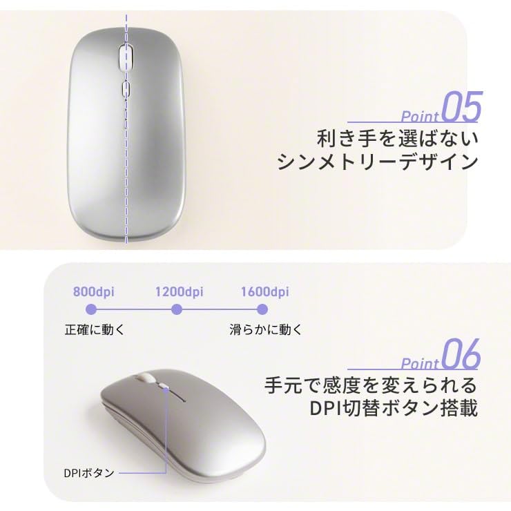 ThreeR Wireless Mouse, Silent, Lightweight, Slim Design, DPI Switching, Compact, for Desktop Computers (Silver)