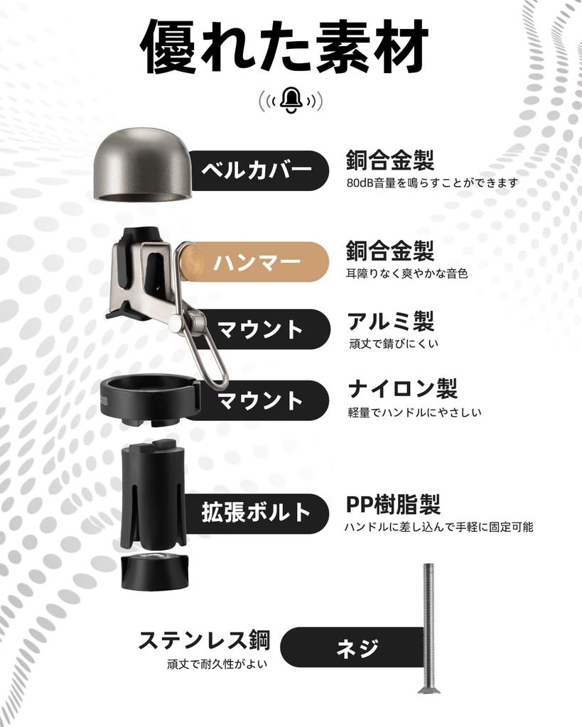 ROCKBROS Bicycle Bell for Road Hidden Bar End Refreshing Loud Ideal for Drop Copper Suitable for Adults and Road and Gravel Compatible with Handlebar