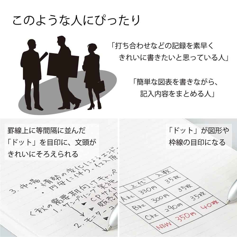 [Amazon.co.jp Eksklusivt] KOKUYO Note Campus Note B5 Stiplet B Lined 5 Book Pack Black AMno-3BTNX5-1 Black 5 Books