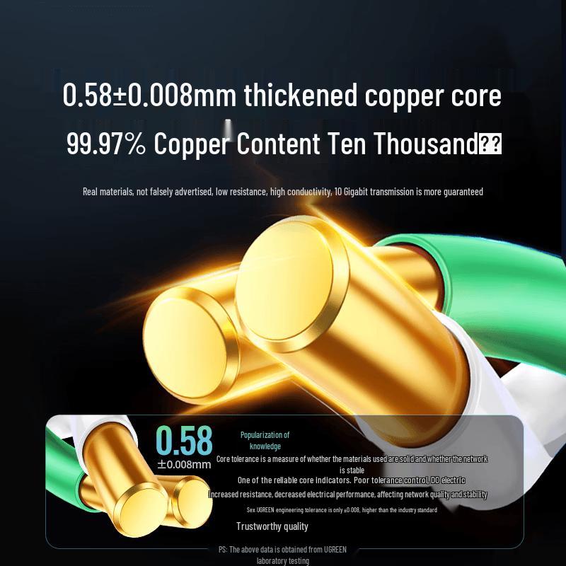 UGREEN CAT6A Double Shielded Ethernet Cable