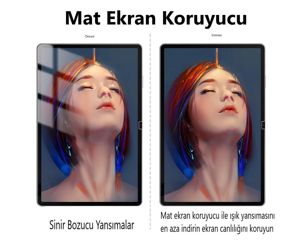 For Hiking P14 Mat Ekran Koruyucu 10.1 İnç Nano Esnek Şeffaf