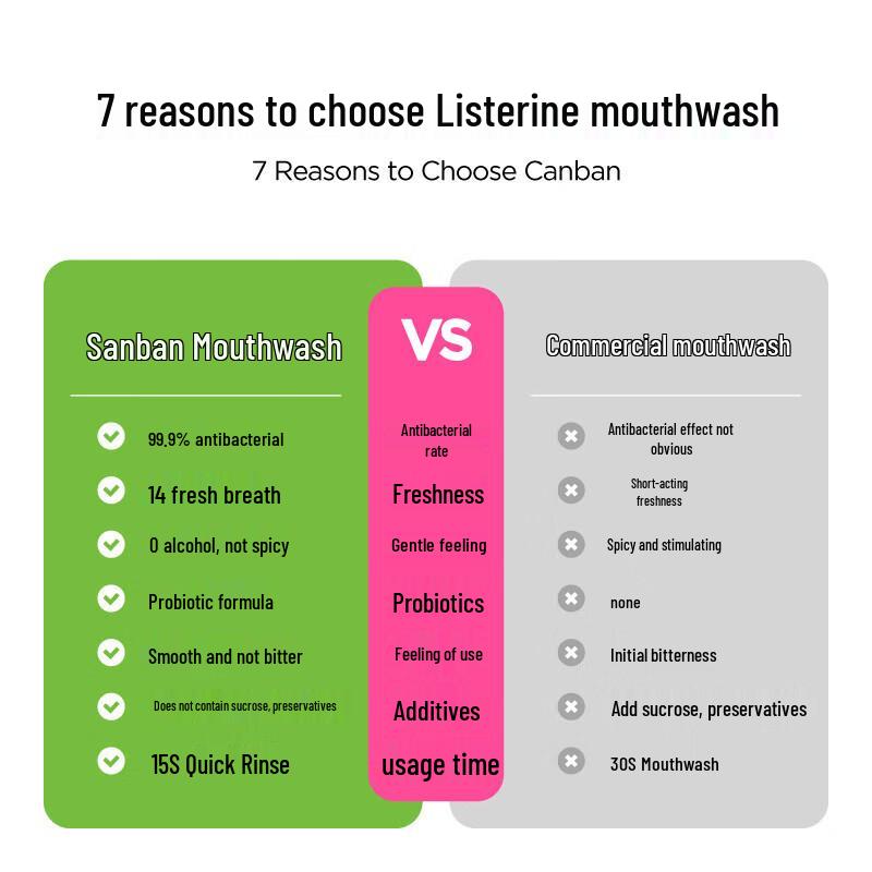 Probiotic Berry Blueberry Fresh Mouthwash