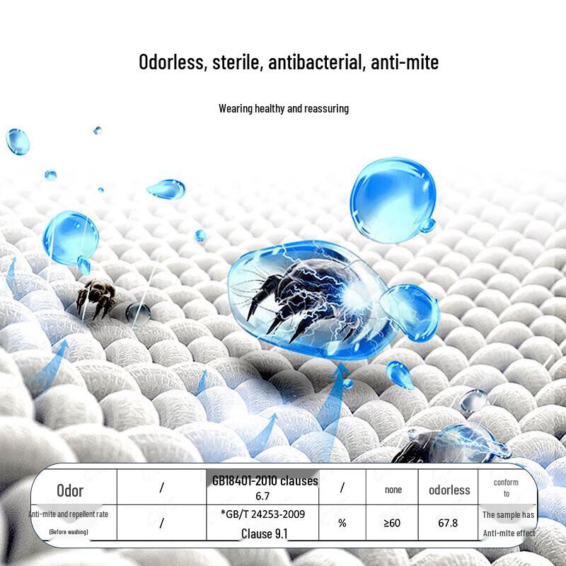 Yiershuang Men's 7A Antibacterial Silk Crotch Boxer Briefs (2-Pack)