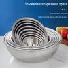 Stainless Steel Deep Multi-Purpose Basin Set