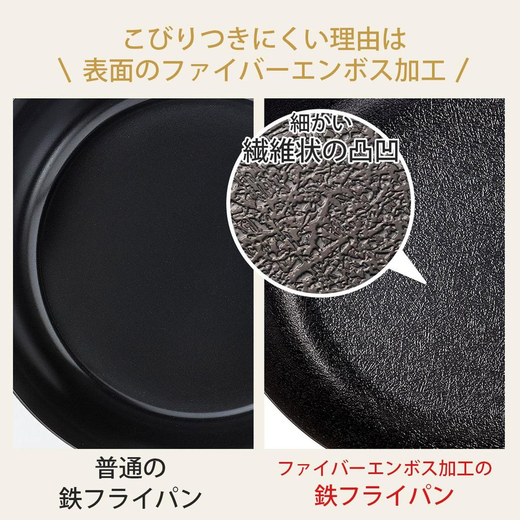 Shimomura Kihan Fiber Embossed Iron Frying Pan 22cm 47020