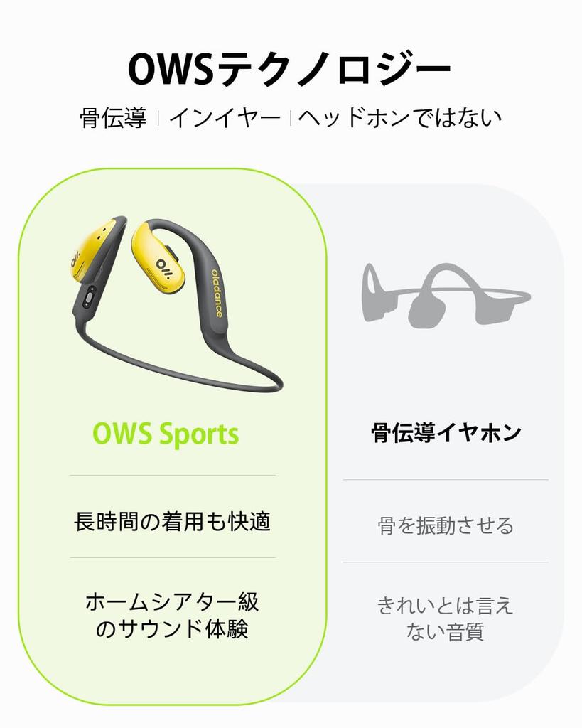 Oladance OWS Sports Sports IPX8 Wireless Bluetooth Up To 15 Hours of Clear Connection Open-Ear Earphones, Waterproof, Non-Clogged, 5.1 Earbuds,