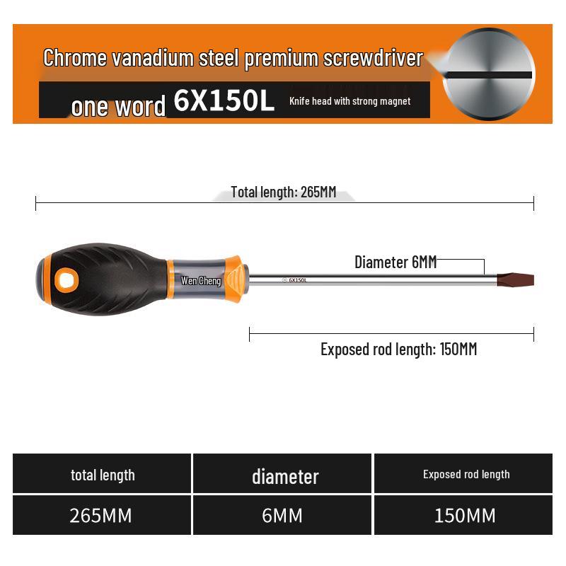Industrial Grade Magnetic Screwdriver Set: Phillips, Slotted, Small Torx, Super Hard