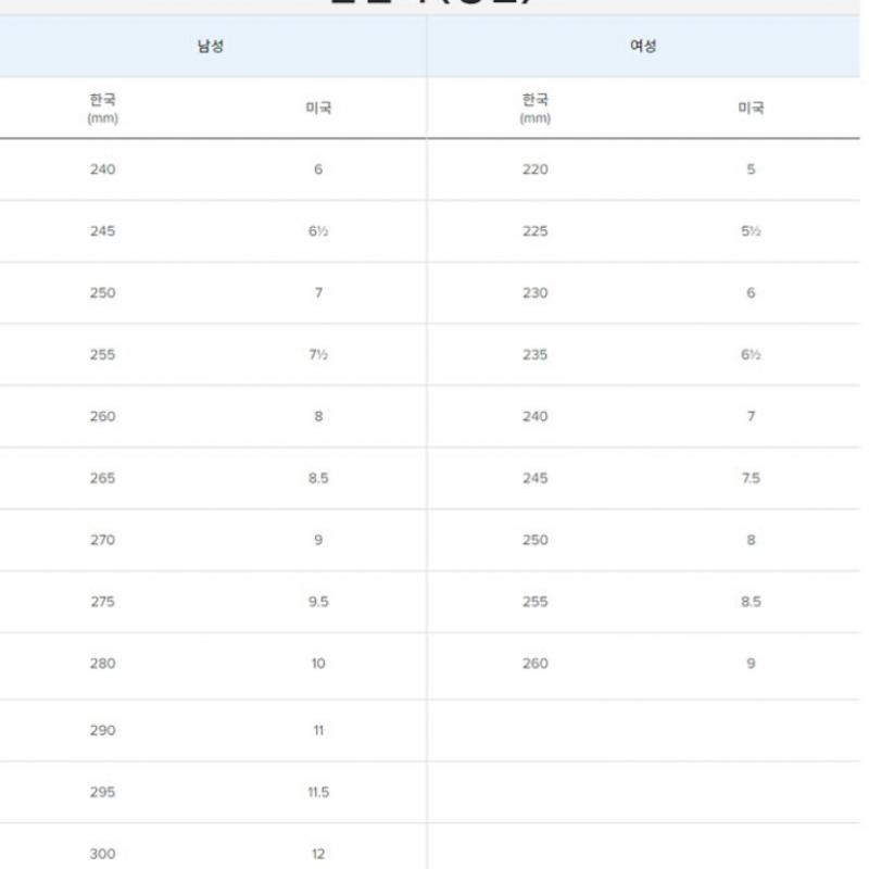 New Balance Sneaker Eqs Nbpfdf741j 10 Pure Cell Propel V4