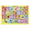 Sunstar Educational Puzzle ABC Anpanman 6440010A 36 Pieces Kids Learning Toy