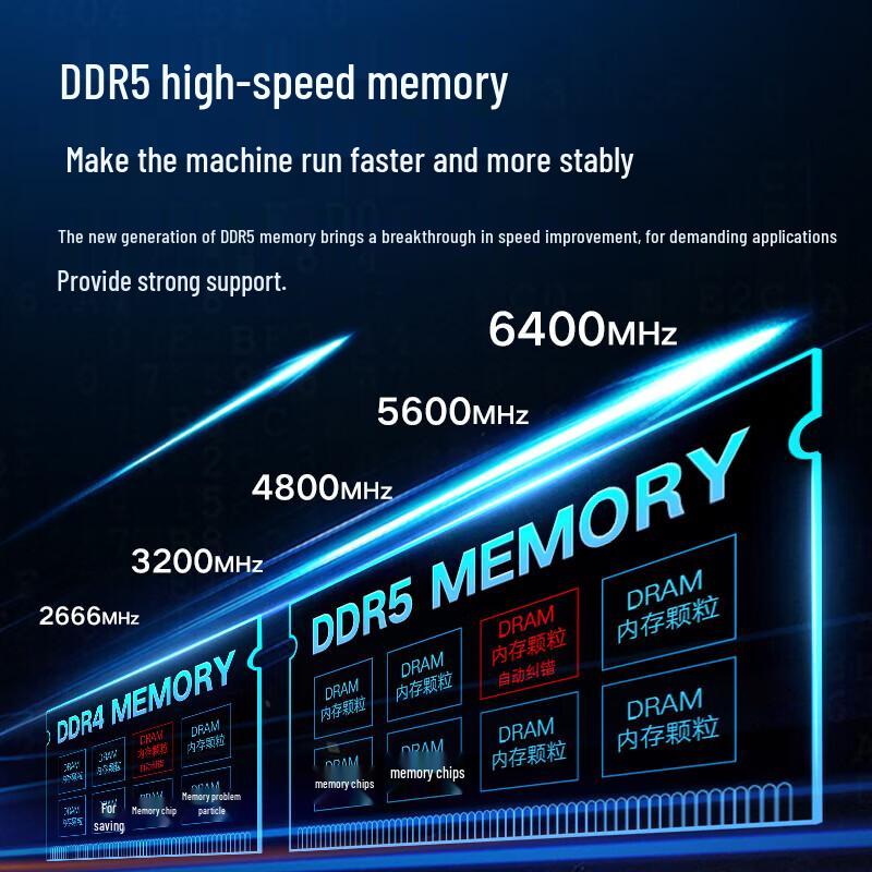 Lenovo ThinkStation P3 Gen2 Ultra9-285K Workstation (CN version)