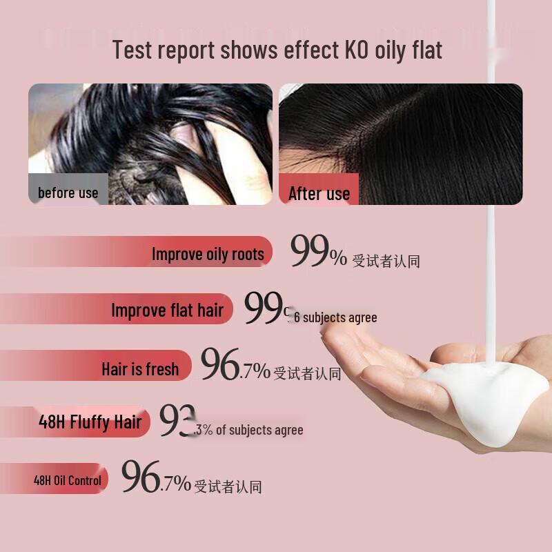 RuYi Salicylic Acid Anti-Dandruff Shampoo