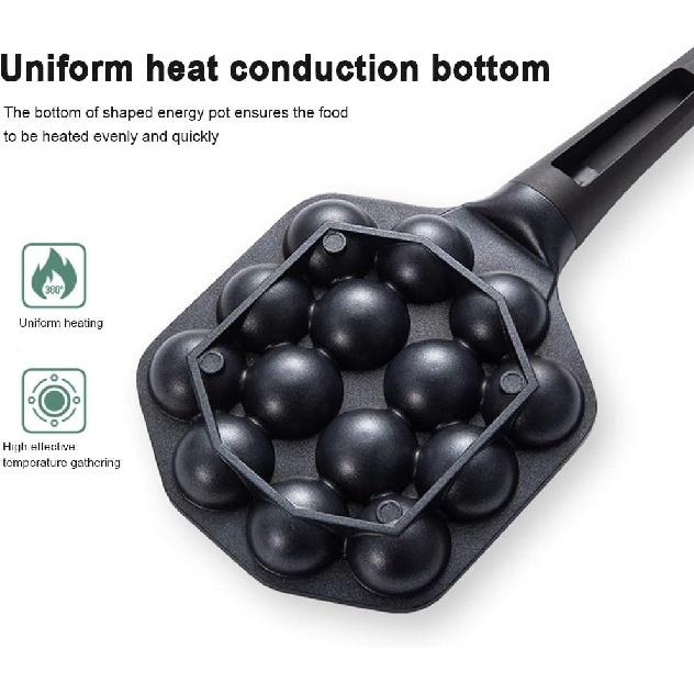 Takoyaki Pan, 14 Holes Aluminum Alloy Aebleskiver Maker NonStick Cooking Baking Cake Mold Tool for Japanese Taiyaki StuffedPancake Appam Paniyaram