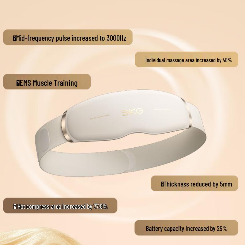 SKG G5 Waist Massager & Menstrual Relief Belt