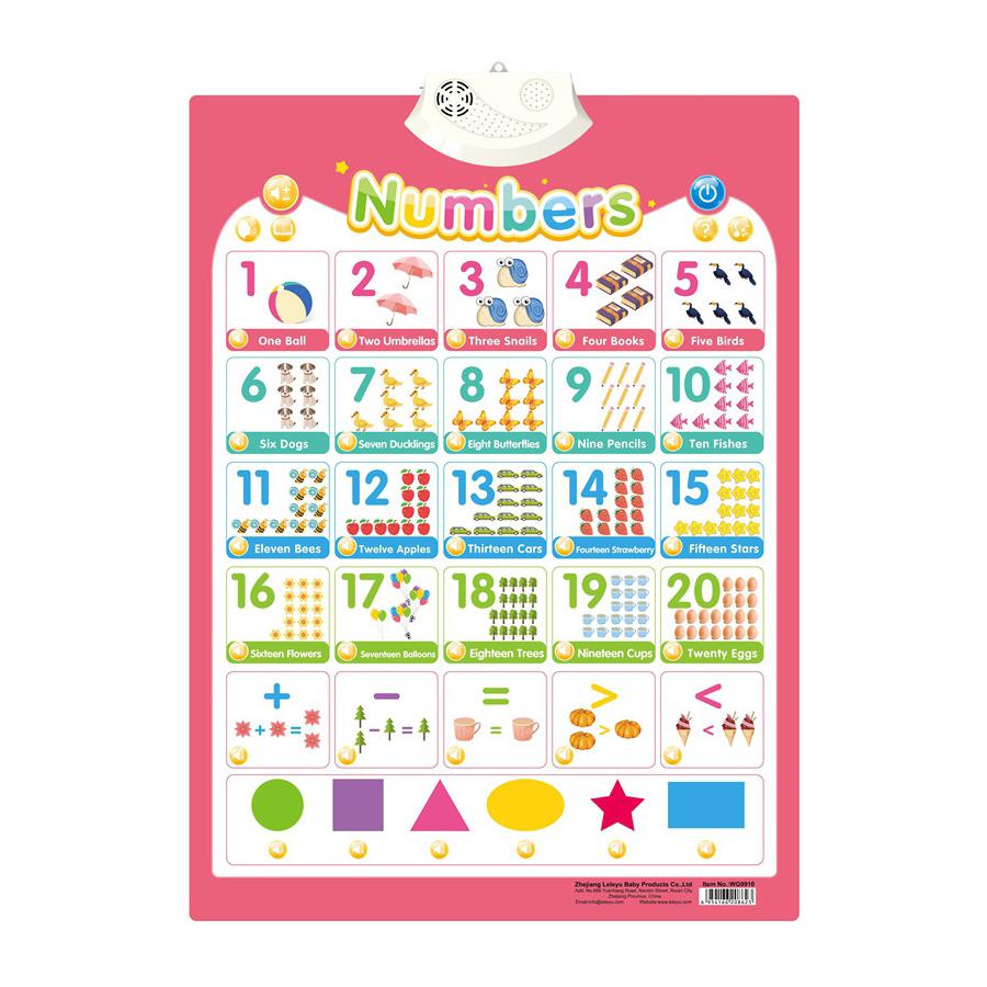 Kids Talking Alphabet Poster with Numbers Animals Music | Educational Learning Wall Chart Toy for Toddlers & Preschool