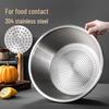 304 Stainless Steel Colander and Basin Set