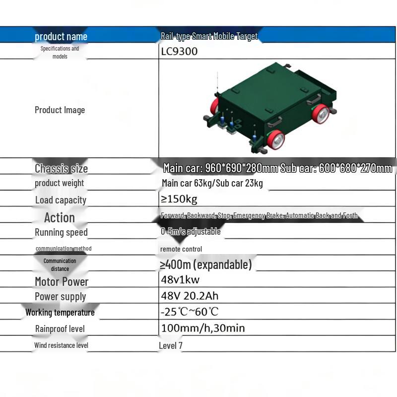 Yingzesheng Rotating Shockwave Automatic Target Reporting System