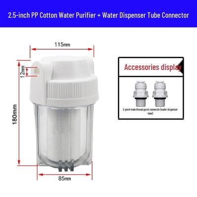 Küche, Esszimmer & Bar – Wasserfilter