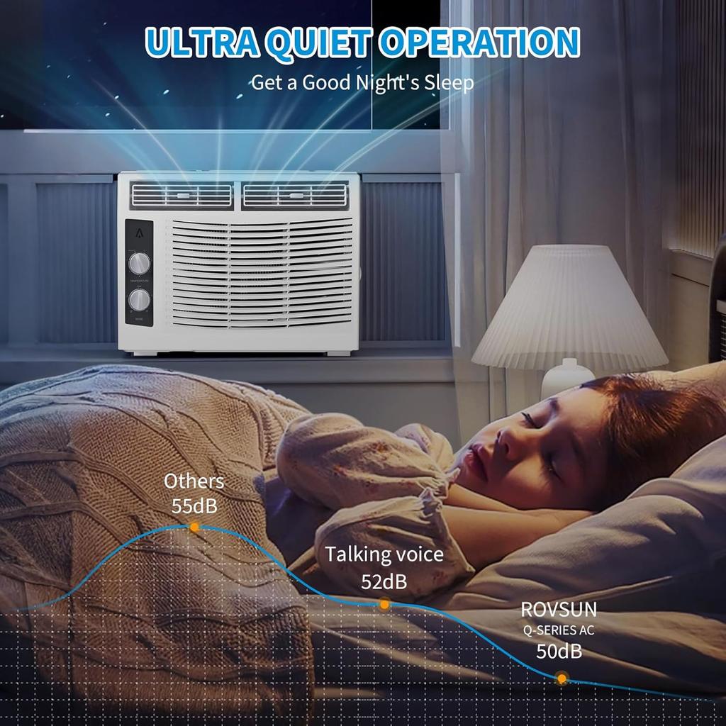 5000 BTU Window AC Unit with Remote - Cools Rooms  Low-Noise & Energy Saver Air Conditioner for Bedroom, Office, Dorm