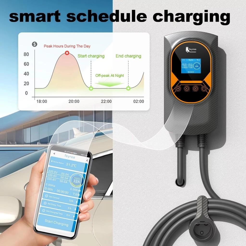32A EVSE Wallbox Wallmount 7.6/11/22KW Type2 Cable IEC62196 APP Control EV Charging Station Electric Vehicle Car Charger