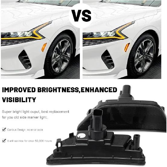 NJSBYL LED Side Marker Lights for 2021 2022 2023 2024 KIA K5 GT-Line EX GT LX LXS Amber LED Smoked Lens Side Markers Parking Lamps Turn Signal