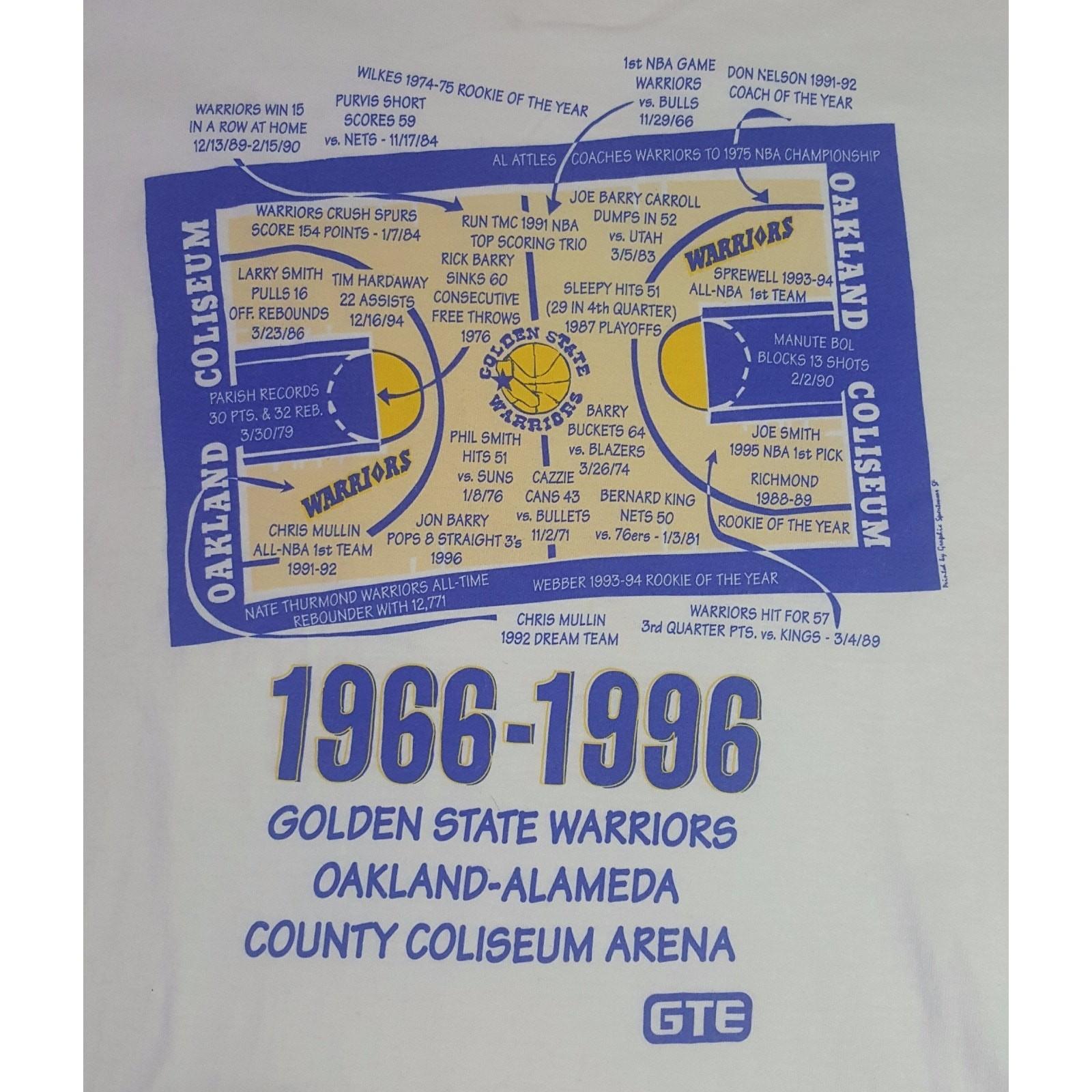 RARE Vintage 66-96 Golden State Warriors DUBS Oakland Coliseum Facts Stats XL XXXXL