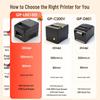Gprinter 80mm Thermal Receipt Printer CN Plug (adapter Included)