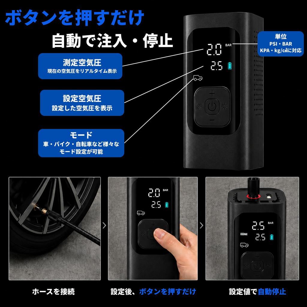 LUFT Electric Air Pump, Rechargeable, Automatic Shut-off, 160 PSI, USB-C Charging, Compatible with Cars, Motorcycles, and Bicycles, Cigarette Lighter