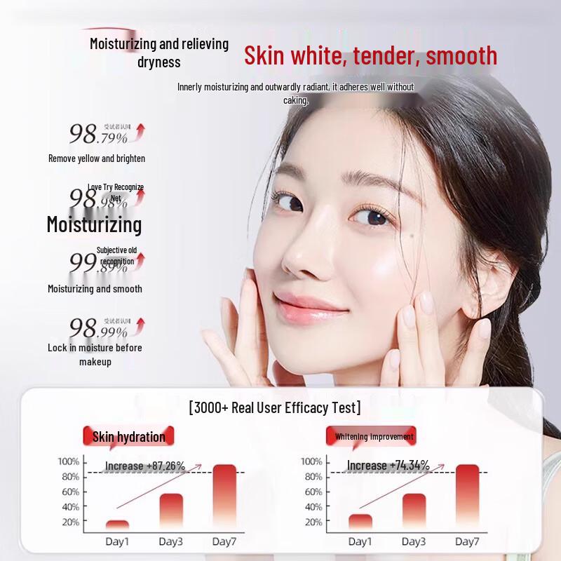 BAILUHUI Skincare Toners