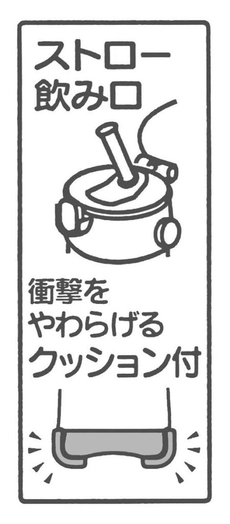 Skater Children's Water Bottle, Clear Bottle with Straw, Snoopy Disney, 480ml, PDSH5