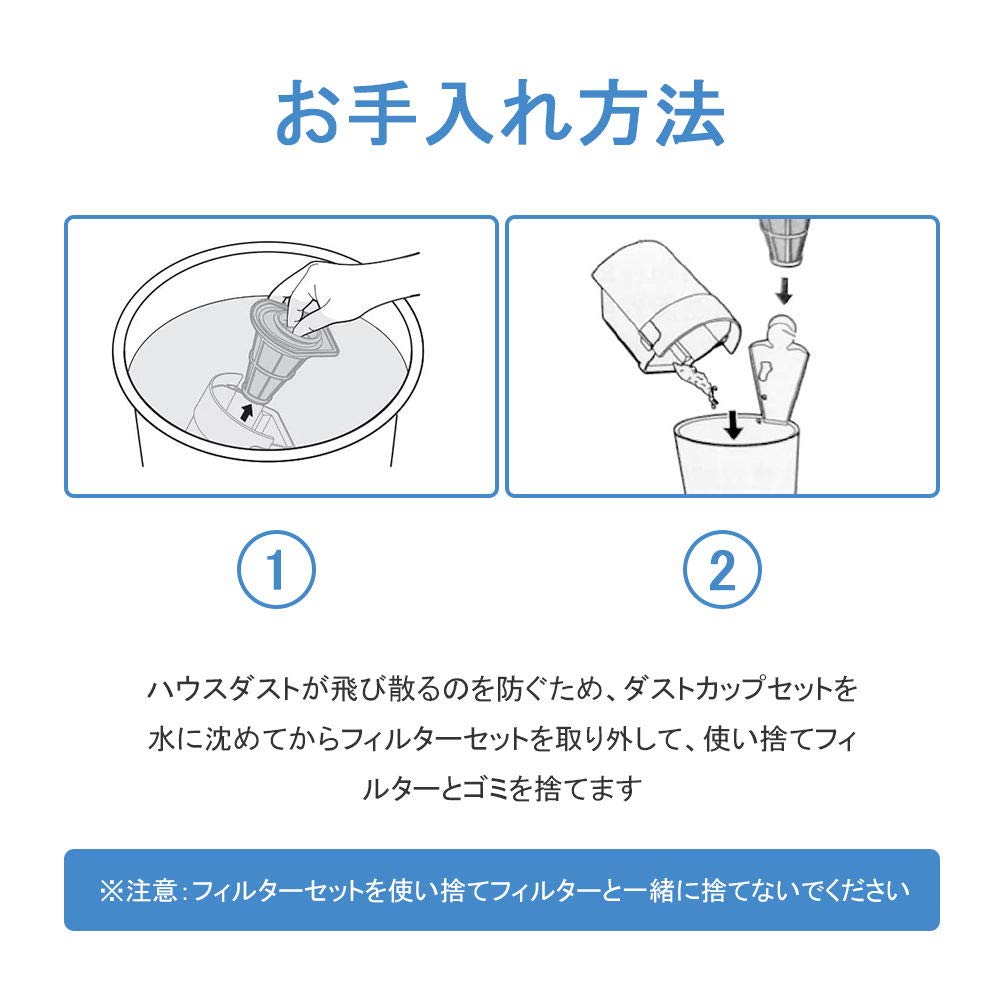 KEEPOW Iris Ohyama Futonreiniger Filter Einwegfilter Kompatibel mit Verbrauchsmaterialien Zubehör 50 Stück CF-FT1 IC-FAC2 KIC-FAC2 IC-FAC3 KIC-FAC3