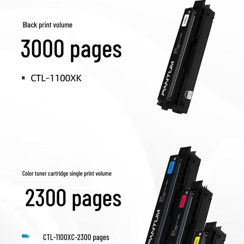 Pantum CTL-1100XM Red Toner Cartridge CN plug (adapter included)