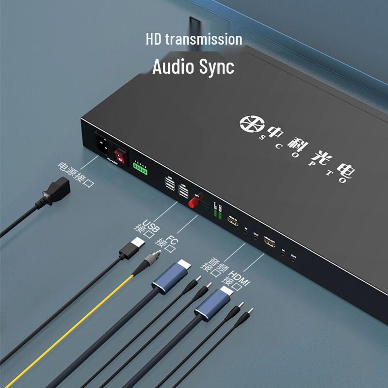Zhongke Optoelectronics Full HD HDMI Video Optical Transceivers