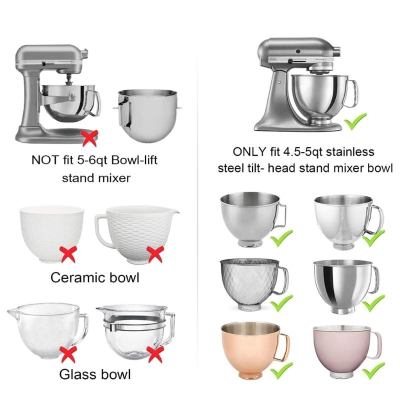 2PCS Mixing Bowl Covers Dustproof Design Reduces Ingredient Splatter Keeps Counter Clean During Baking Prep for 4.5-5QT