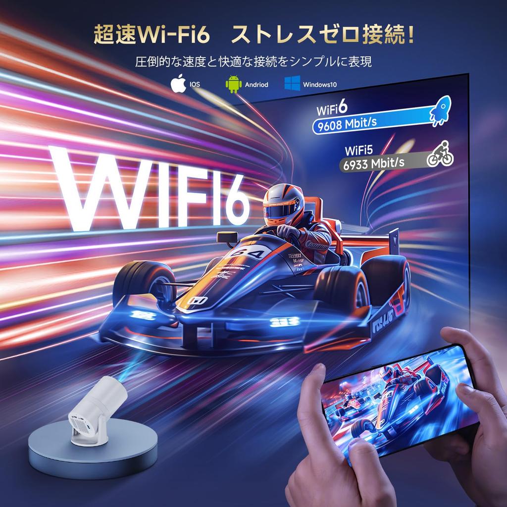 WISHOLY Domácí projektor Android Stropní 1080P Automatická korekce lichoběžníku Bluetooth HiFi Zoom Tiché připojení k [Motorizované ostření, TV, 270° Rotace] Projekce,