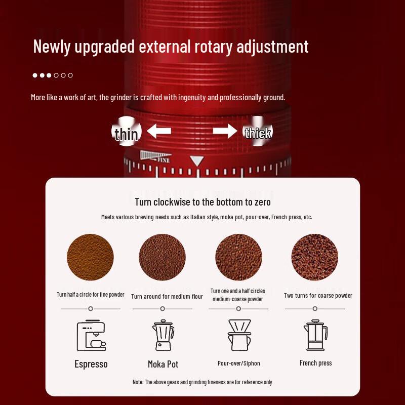 STAR-START Hongyun Pour-Over Coffee Gift Set