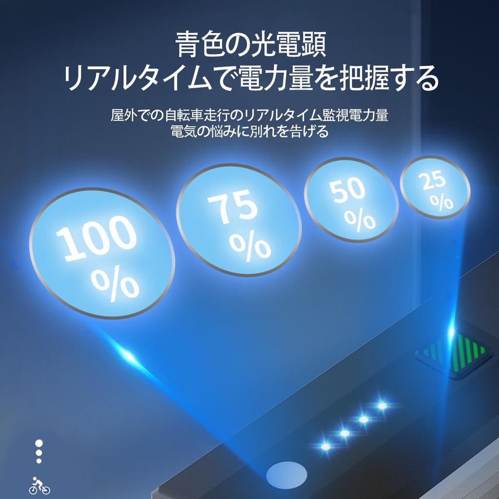 LUYING Bicycle Light, USB Rechargeable, LED, Waterproof, 300 Lumens, Bicycle