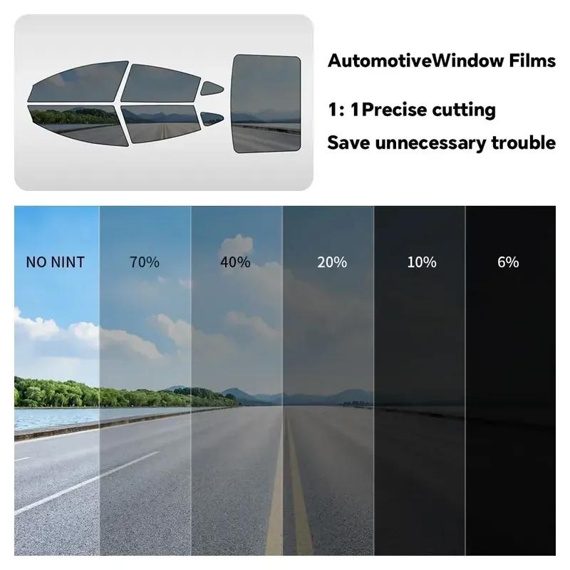 PFCC for Tesla Model 3 2017-2023 PPF Car Sticker Quality High Heat Resistant Car glass Solar Tint Window Films 99% UV Protective