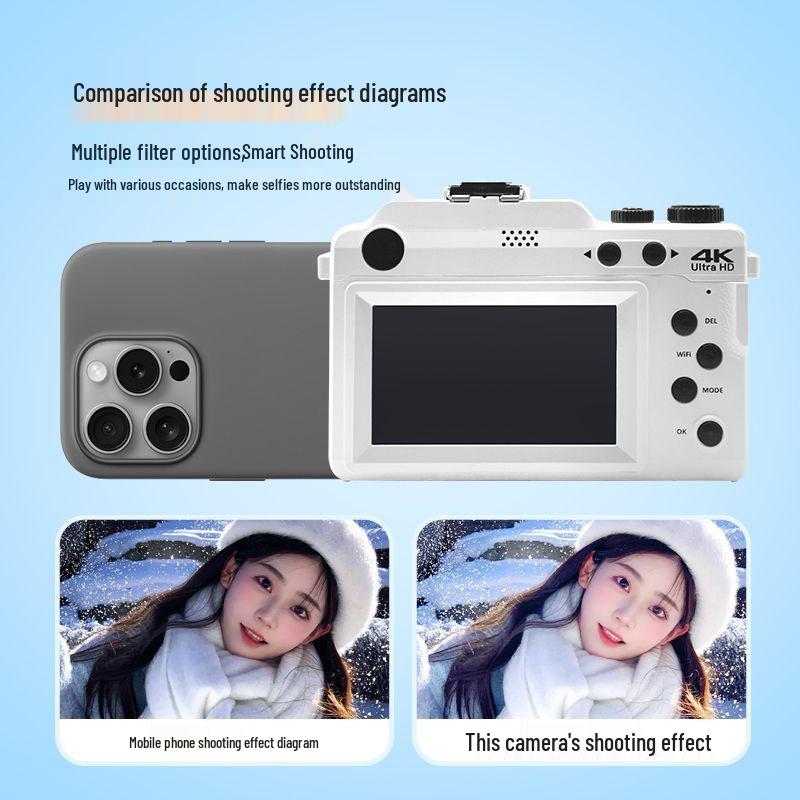 2025 Retro Flip Screen Mirrorless Vlog Camera: Entry-Level High-Definition Portable Beauty Camera for Women