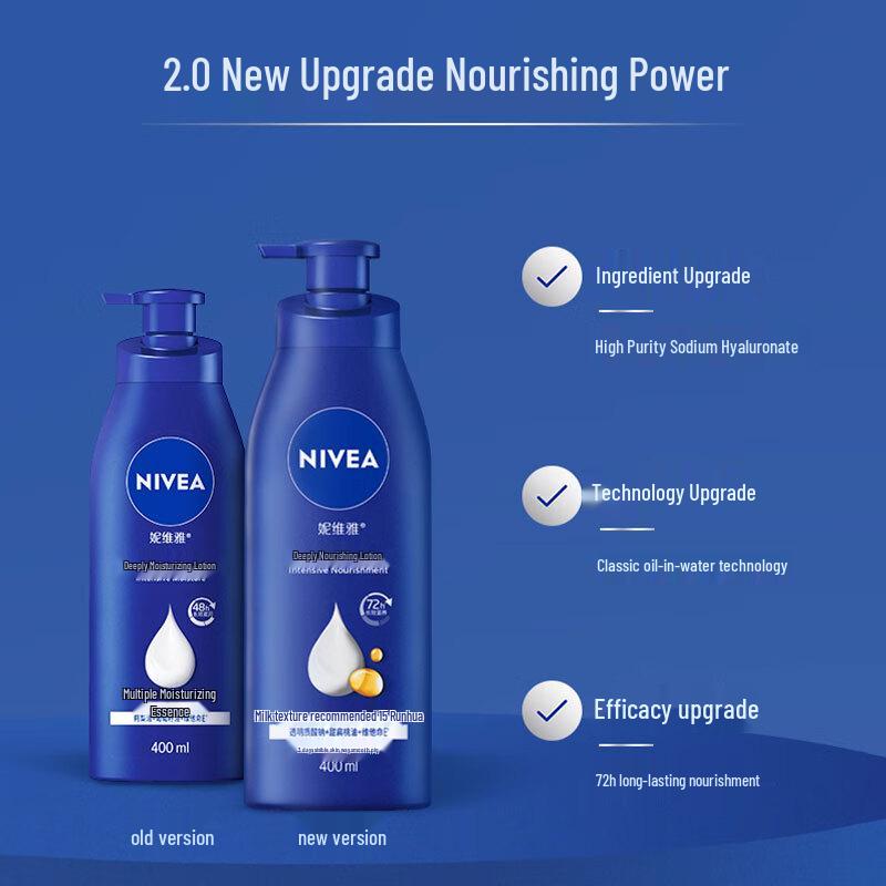 NIVEA Deep Moisturizing Body Lotion for Women 400ml