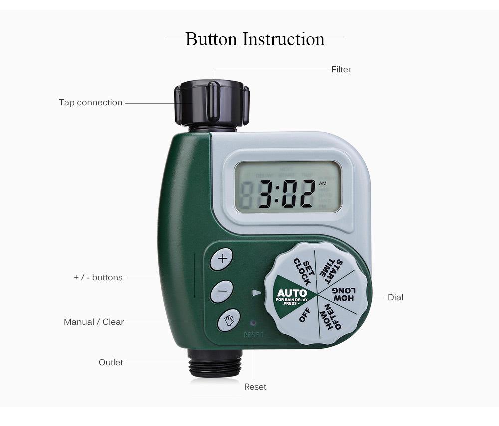 Irrigation timer