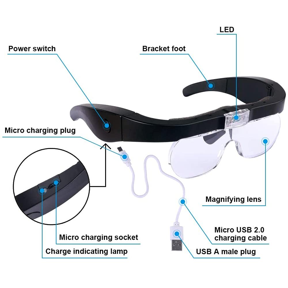 Meichoon Head-Mounted Magnifying Glasses, USB Rechargeable, with 2 LED Lights, 1.5X, 2.5X, 3.5X, 5X Adjustable Lenses, 4 Lenses for Close Work